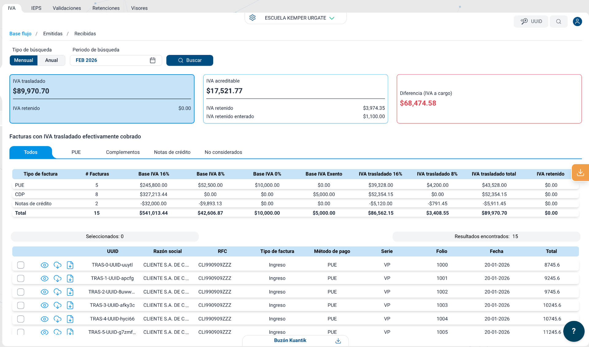 Dashboard de determinación automática de impuestos IVA e ISR calculado desde los CFDIs del SAT en Kuantik